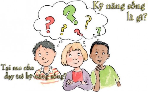 GIÁO DỤC KĨ NĂNG SỐNG CHO HỌC SINH THCS