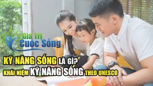 Rèn luyện kỹ năng sống cho học sinh THCS cần thiết như thế nào?