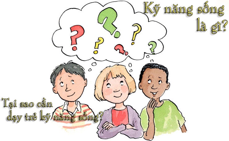 GIÁO DỤC KĨ NĂNG SỐNG CHO HỌC SINH THCS